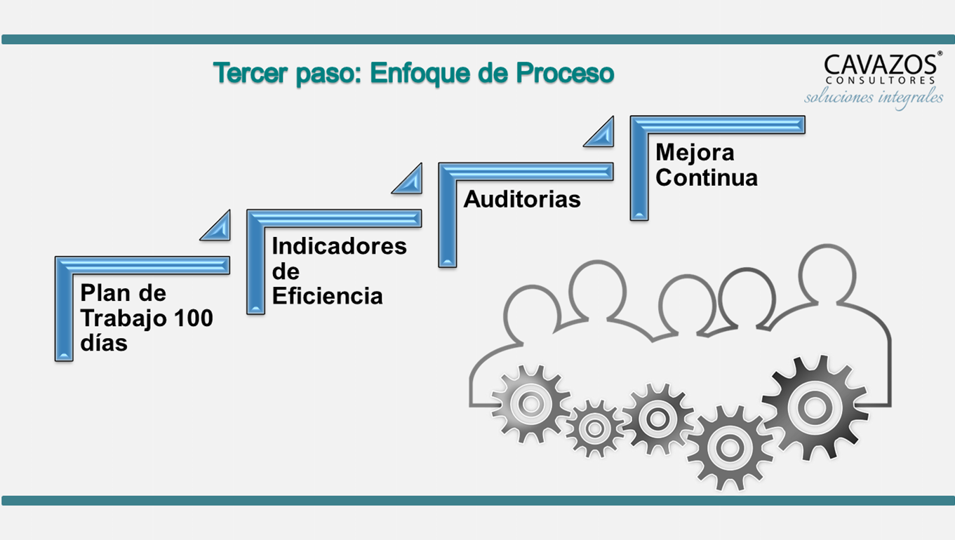 EQUIPOS EFEC 2