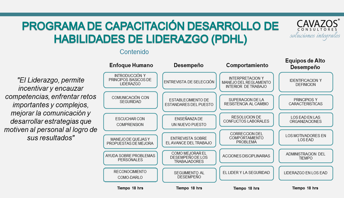 PDHL CONTENIDO