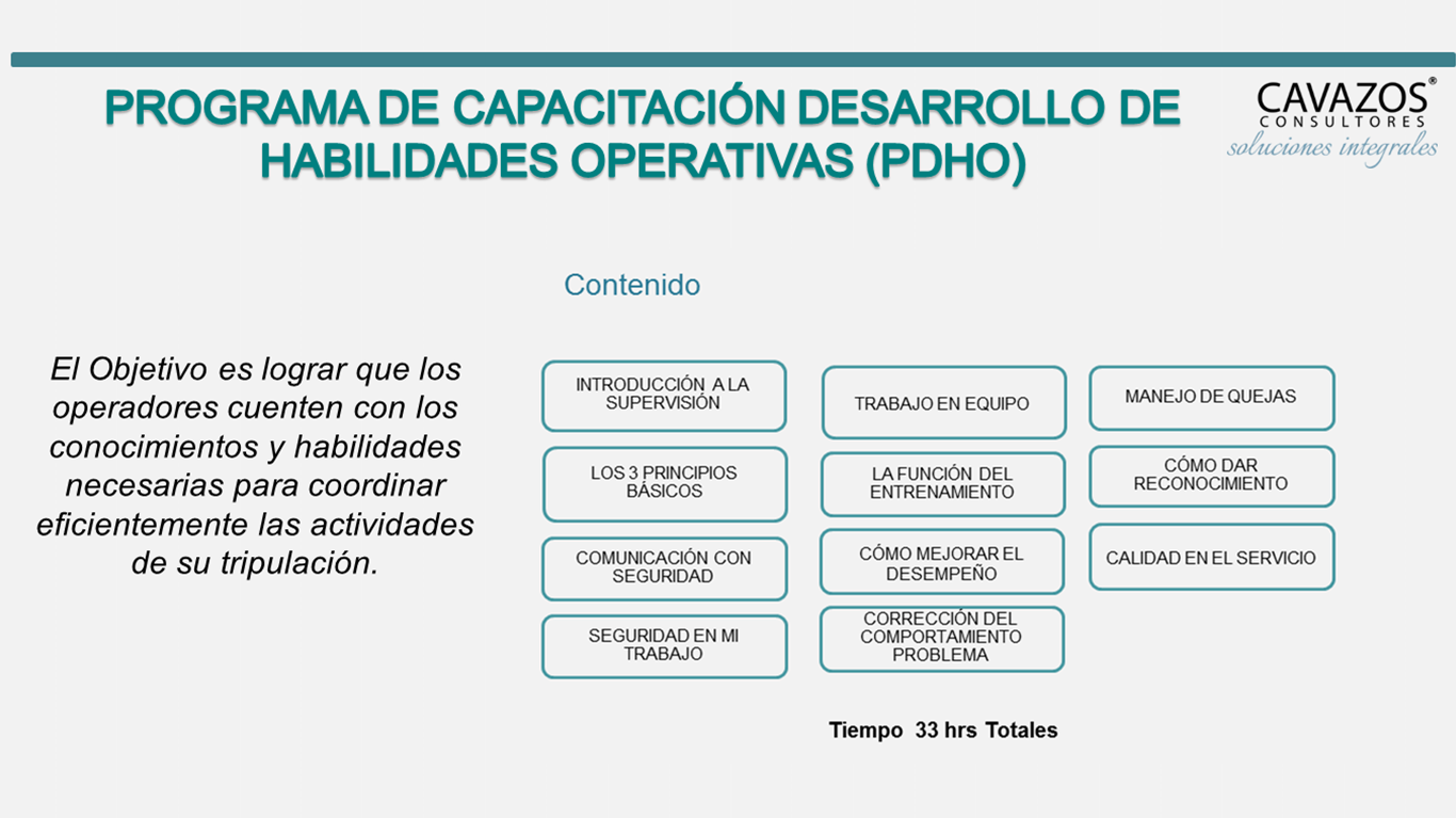 PDHO CONTENIDO