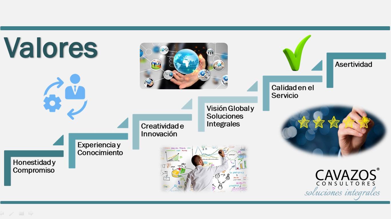 VALORES